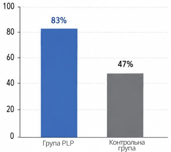 Зниження-3.png