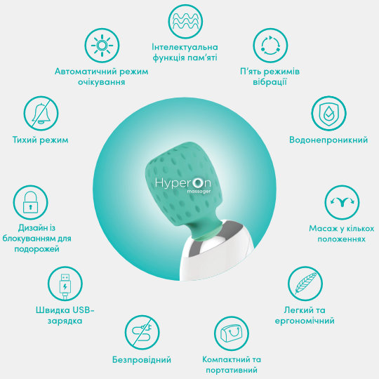 HyperOn_article_02-UA